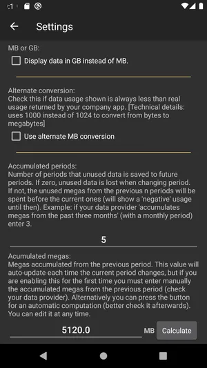 Average data usage widget